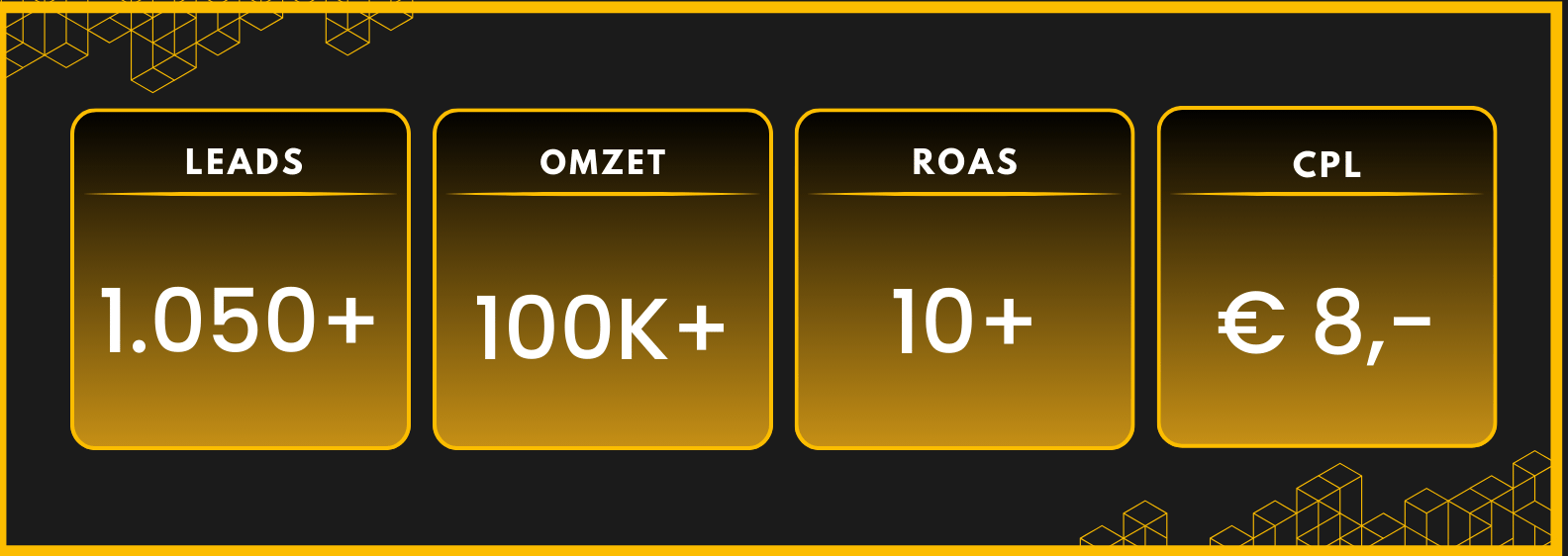 chessfield marketing review